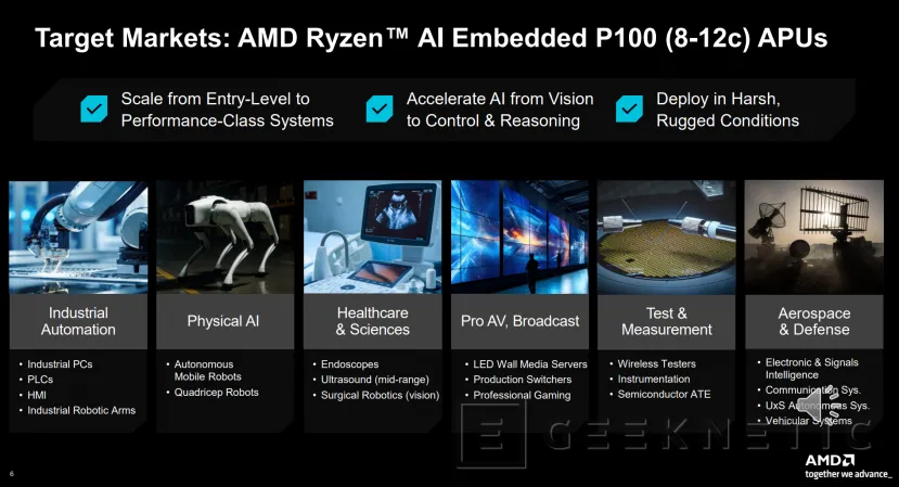 Geeknetic Los nuevos AMD Ryzen AI Embedded P100 ofrecen hasta 12 núcleos Zen 5, gráficos RDNA 3.5 y NPU XDNA 2 para la IA industrial 3
