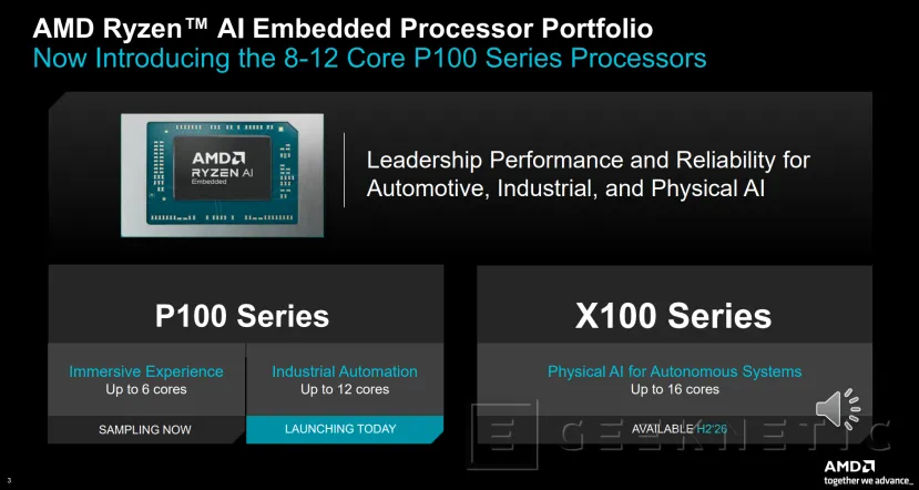 Geeknetic Los nuevos AMD Ryzen AI Embedded P100 ofrecen hasta 12 núcleos Zen 5, gráficos RDNA 3.5 y NPU XDNA 2 para la IA industrial 1