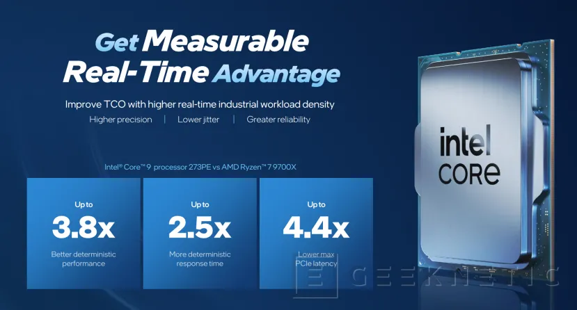 Geeknetic Intel lanza los Core Ultra Series 3 y Core Series 2 con P-Cores para Edge e IA en Embedded World 2026 3