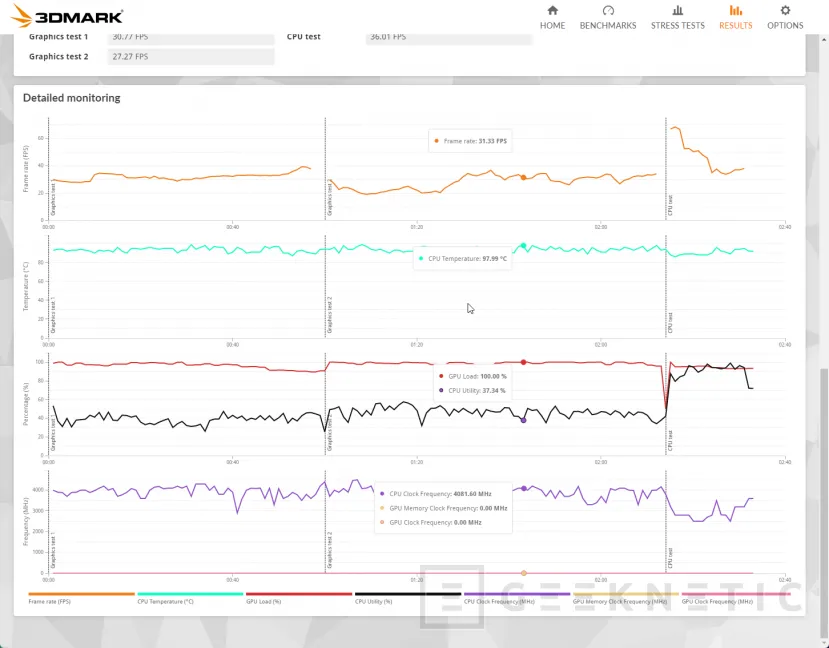 Geeknetic ASUS NUC 16 Pro acerca el edge computing y la IA a entornos profesionales gracias al Intel Core Ultra X7 358H con GPU Intel B390 17
