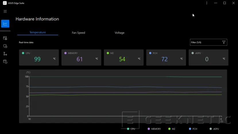 Geeknetic ASUS NUC 16 Pro acerca el edge computing y la IA a entornos profesionales gracias al Intel Core Ultra X7 358H con GPU Intel B390 32