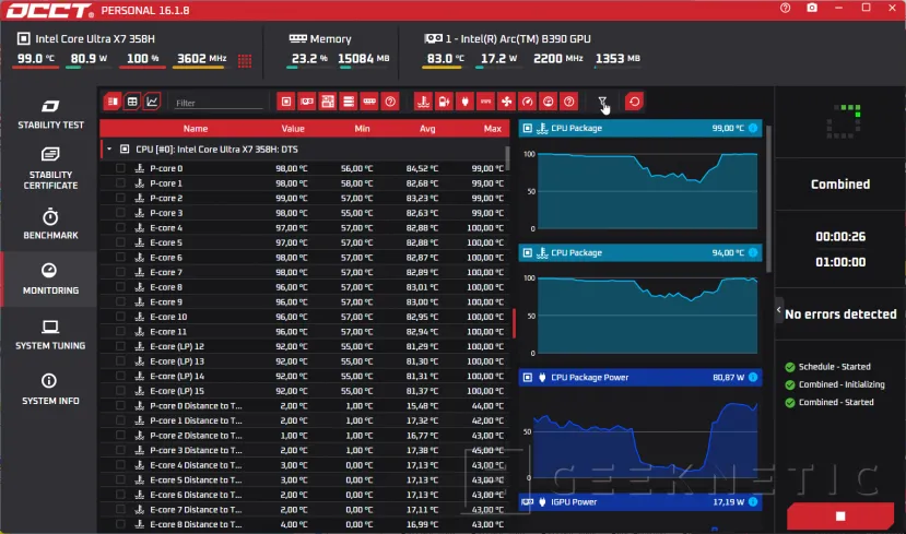 Geeknetic ASUS NUC 16 Pro acerca el edge computing y la IA a entornos profesionales gracias al Intel Core Ultra X7 358H con GPU Intel B390 15
