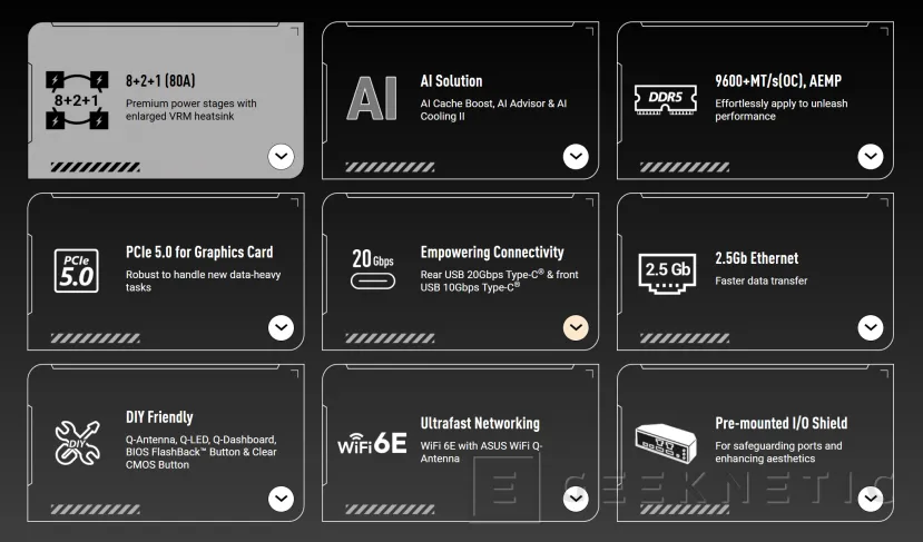 Geeknetic La ASUS TUF Gaming B850I WiFi Neo debuta como la primera Mini-ITX de la gama TUF Gaming 3