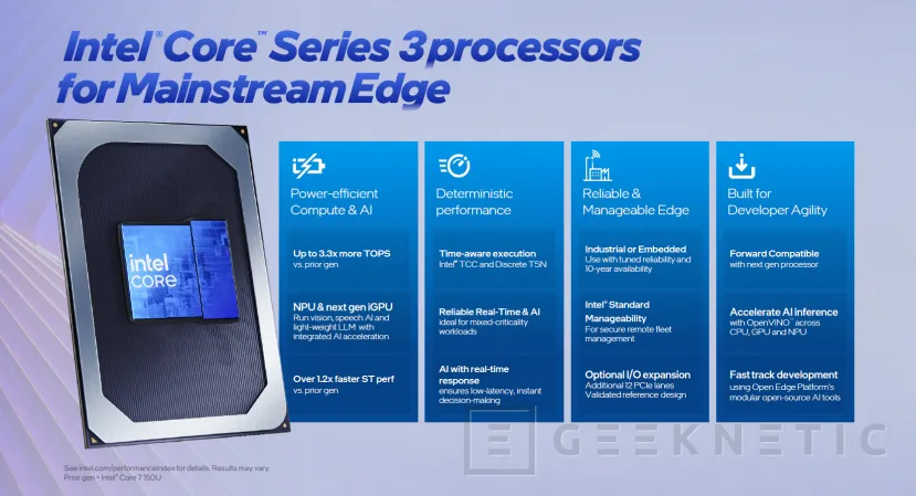Geeknetic Intel Core Series 3 para Edge: potencia y eficiencia para la computación en el extremo 1