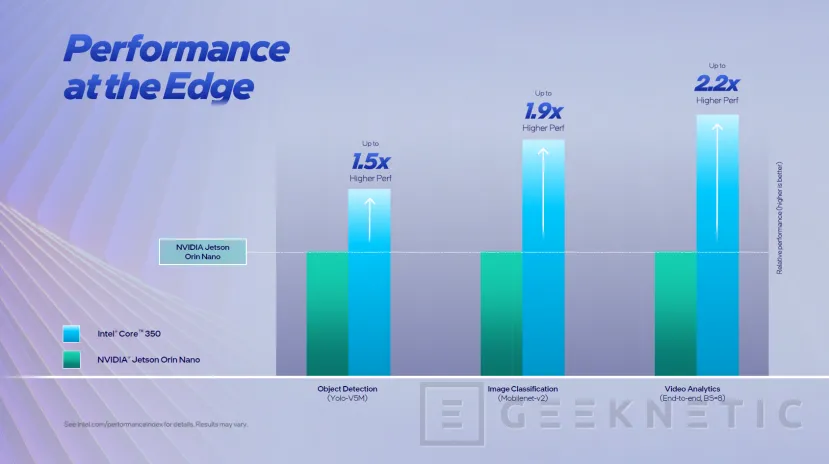 Geeknetic Intel Core Series 3 para Edge: potencia y eficiencia para la computación en el extremo 2