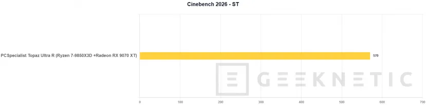 Geeknetic PCSpecialist Topaz Ultra R Review: el PC con el mejor procesador gaming y un SSD que vuela a 14,7 GB/s 11