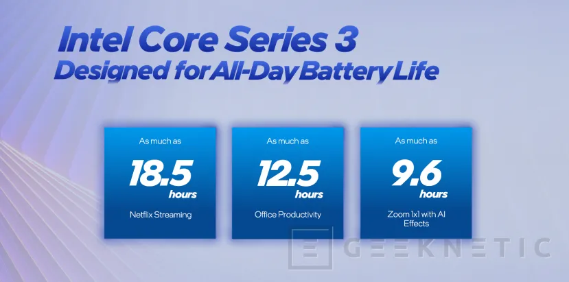 Geeknetic Intel lanza los Core Series 3 para PC con NPU, bajo consumo y hasta 6 núcleos 4
