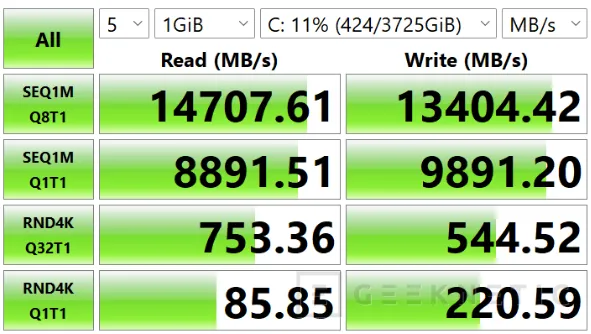 Geeknetic PCSpecialist Topaz Ultra R Review: el PC con el mejor procesador gaming y un SSD que vuela a 14,7 GB/s 41