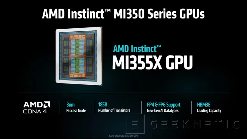 Geeknetic AMD rompe el millón de tokens por segundo con las Instinct MI355X y acelera la IA a gran escala 2