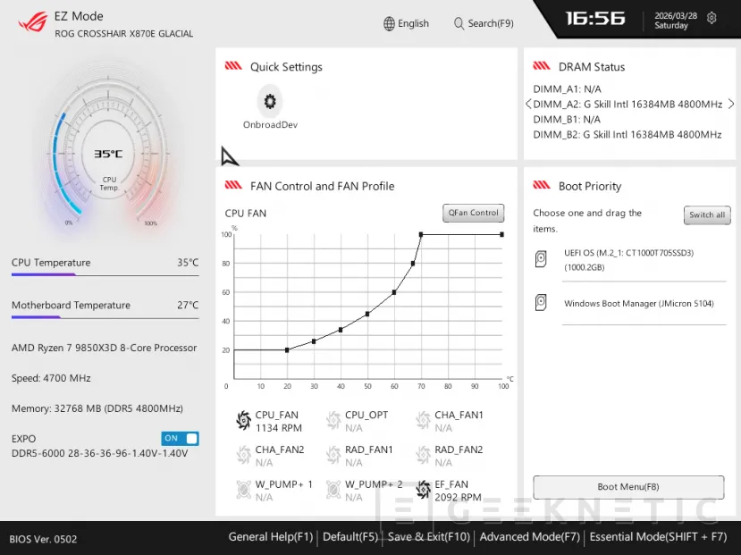Geeknetic ASUS ROG CROSSHAIR X870E GLACIAL Review 33