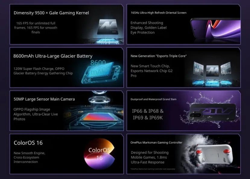 Geeknetic El OnePlus Ace 6 Ultra se lanzará el 28 de abril con mando gaming, pero lo más probable es que no salga de China 2