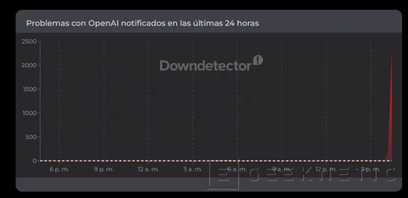 Geeknetic No eres tú, ChatGPT está caído y no funciona 2