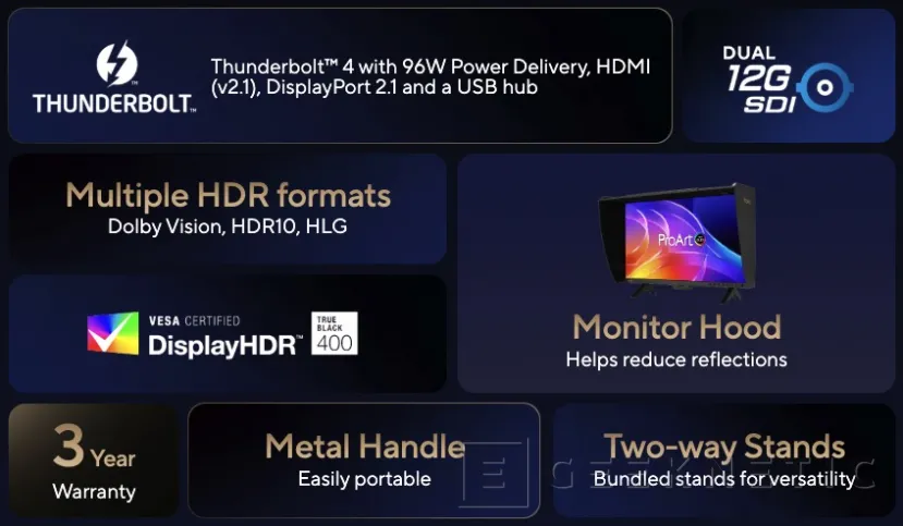 Geeknetic ASUS añade el ProArt PA32USD, un monitor QD-OLED 4K de 240 Hz orientado a creadores 2