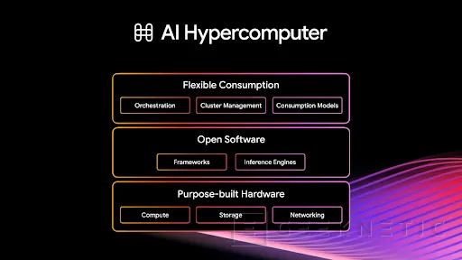 Geeknetic Google Cloud lanza la era de la “Agentic Enterprise” en Next ‘26 con Gemini, nuevas TPU y agentes autónomos 2