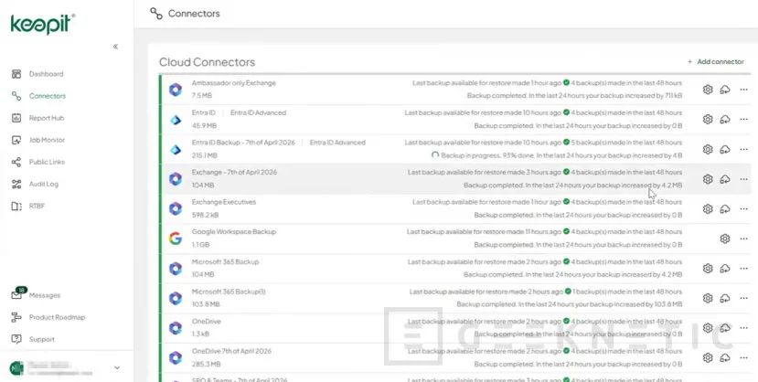 Geeknetic Keepit: Backup SaaS con inmutabilidad por diseño, soberanía del dato y restauración granular 3