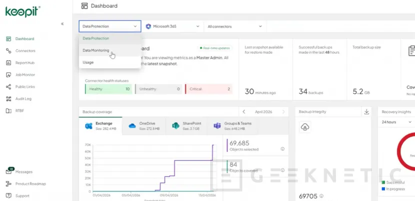 Geeknetic Keepit: Backup SaaS con inmutabilidad por diseño, soberanía del dato y restauración granular 2