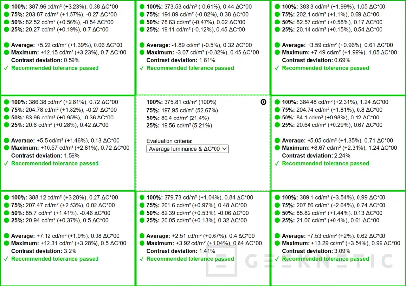 Geeknetic ASUS Zenbook Duo UX8407 Review: dos pantallas OLED y 11 horas de autonomía en el mejor ultrabook del mercado 18