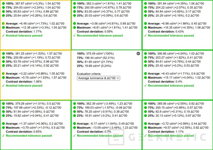Geeknetic ASUS Zenbook Duo UX8407 Review: dos pantallas OLED y 11 horas de autonomía en el mejor ultrabook del mercado 19