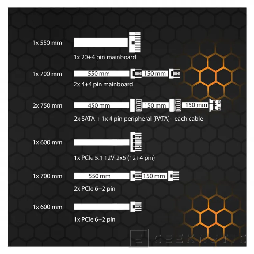 Geeknetic LC-POWER LC6750B-SI V3.1 750W Plus Bronze Review: combina ATX 3.1 y conector 12V-2x6 por menos de 80 euros 8