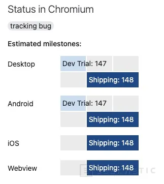 Geeknetic Chrome prepara la carga diferida nativa para vídeos y audio, una mejora más importante de lo que crees 1
