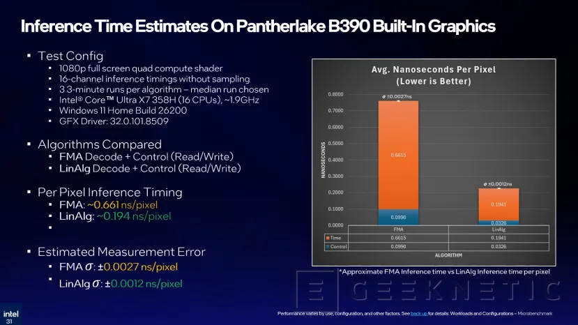 Geeknetic La nueva tecnología TSNC de Intel reduce las texturas hasta 18x con mínima pérdida de calidad 3