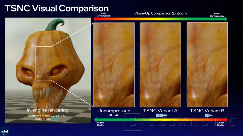 Geeknetic La nueva tecnología TSNC de Intel reduce las texturas hasta 18x con mínima pérdida de calidad 2