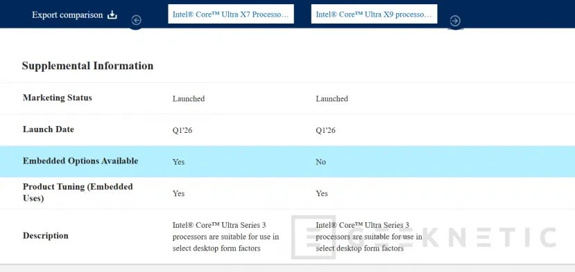 Geeknetic Intel lanza el Core Ultra X9 378H… pero es idéntico al X7 368H 1
