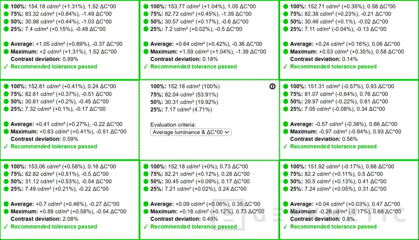 Geeknetic Acer Predator Helios Neo 14 AI Review. Potencia Gaming en formato compacto 8