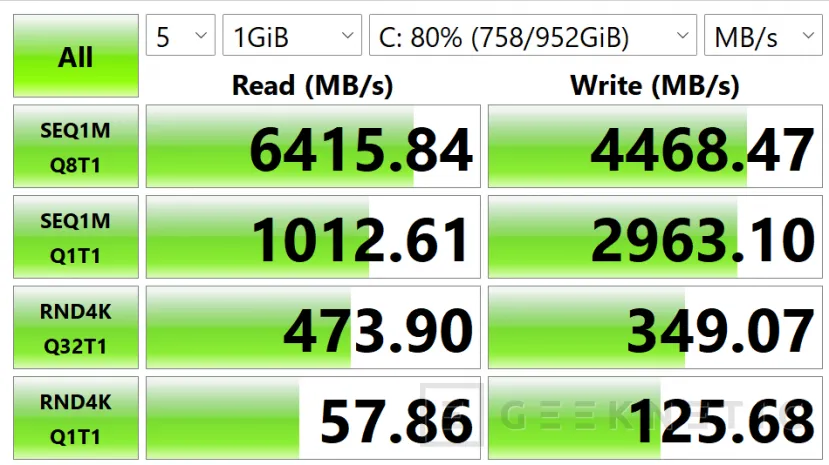 Geeknetic Acer Predator Helios Neo 14 AI Review. Potencia Gaming en formato compacto 33