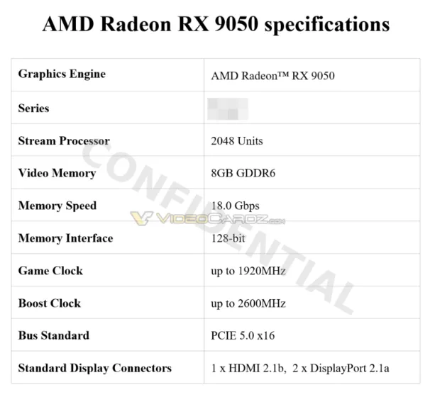 Geeknetic AMD prepara la Radeon RX 9500 con GPU Navi 44 XT completa y 8 GB de GDDR6 2