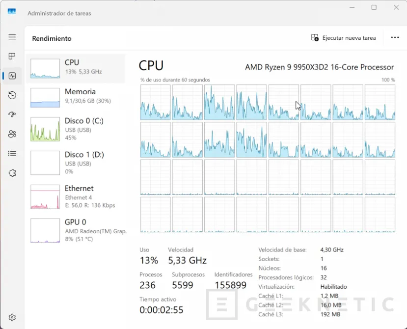 Geeknetic AMD Ryzen 9 9950X3D2 Dual Edition Review: el primer procesador de AMD en integrar 3D V-Cache en sus dos CCDs de 8 núcleos 8