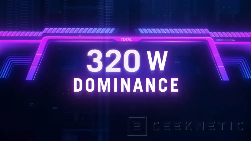 Geeknetic ASUS renueva el ROG Strix SCAR 18 con pantalla 4K mini-LED a 240 Hz, hasta 128 GB de RAM y más potencia total 1