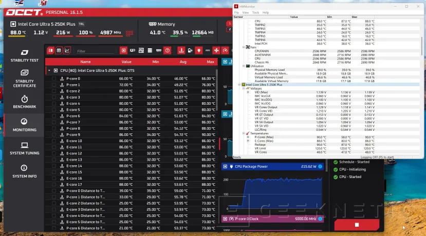 Geeknetic ASUS TUF Gaming LC III 360 ARGB LCD:  Review: 360mm, ARGB, Ventiladores de alta presión estática y pantalla LCD  15