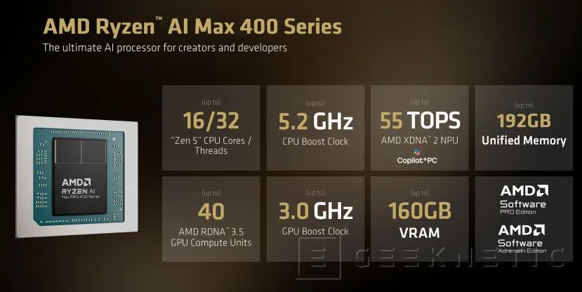 Geeknetic AMD presenta los Ryzen AI Max 400 Series: hasta 192 GB de RAM para IA 1