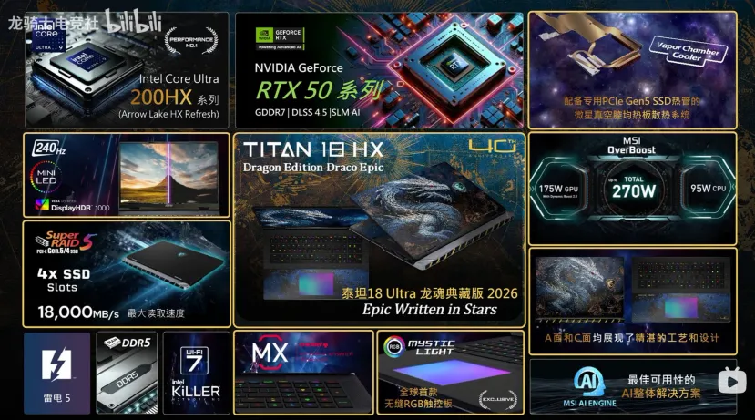 Geeknetic MSI celebra su 40 aniversario con la placa MEG X870E ACE MAX y el Titan 18 HX Draco Epic de edición exclusiva 2