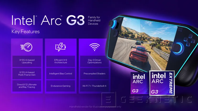 Geeknetic Intel lanza oficialmente los procesadores Arc G3 y Arc G3 Extreme para consolas portátiles 2