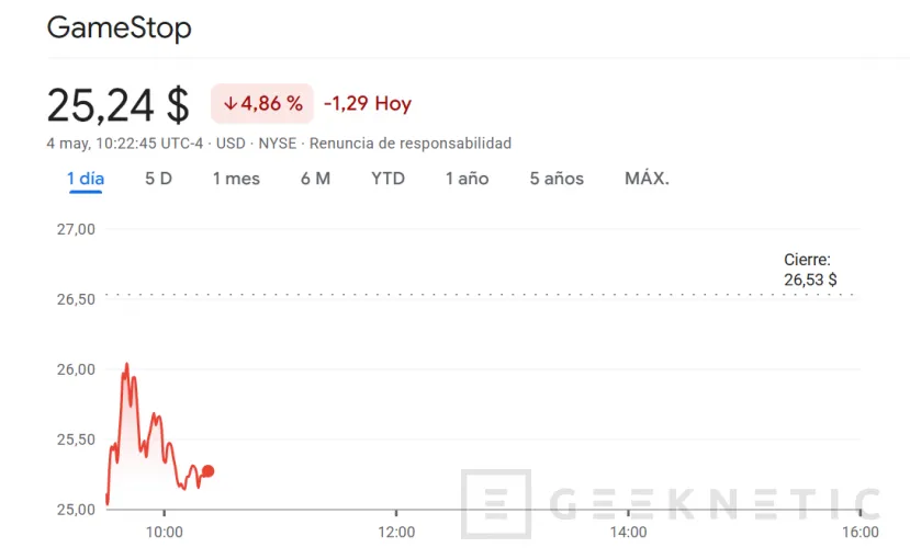 Geeknetic GameStop ofrece 55.500 millones por eBay para crear un rival de Amazon con tiendas físicas 1