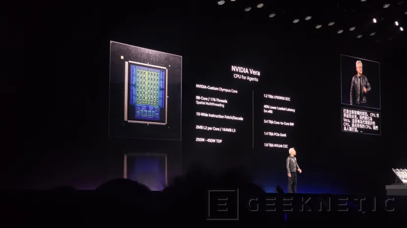 Geeknetic La plataforma Vera Rubin de NVIDIA ya ha comenzado su producción en masa 5