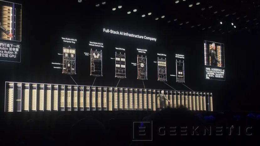 Geeknetic La plataforma Vera Rubin de NVIDIA ya ha comenzado su producción en masa 2