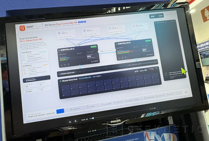 Geeknetic QNAP en Computex 2026: renovación completa de gama, IA integrada en QTS y networking de altas capacidades 8