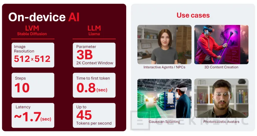 Geeknetic Snapdragon Reality Elite: un 60 % más de potencia gráfica y 20 % extra de batería en el nuevo cerebro de la realidad mixta 6