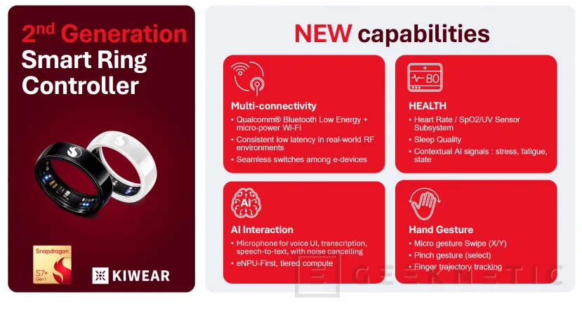 Geeknetic Snapdragon Reality Elite: un 60 % más de potencia gráfica y 20 % extra de batería en el nuevo cerebro de la realidad mixta 12