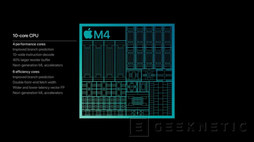 Geeknetic Un desarrollador logra saltarse límites del chip M4 de Apple para entrenamiento de IA y reabre el debate sobre la potencia local en portátiles 1