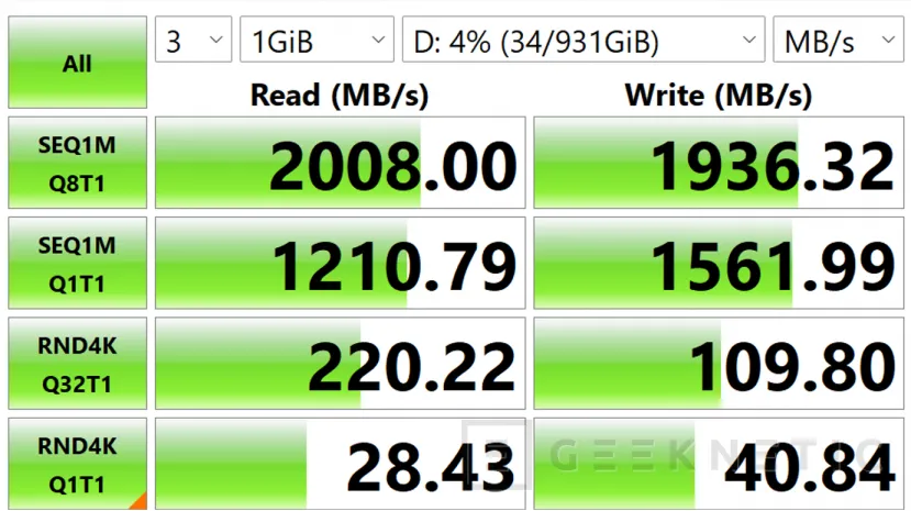 Geeknetic ADATA URBAN TAPSAFE Review: el SSD de 2.000 MB/s con NFC que se desbloquea acercando tu móvil  13