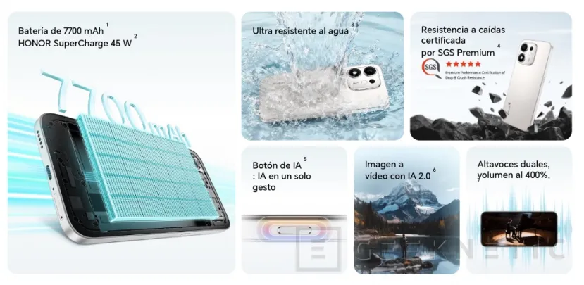 Geeknetic Honor lanza en Francia el Honor 600 Smart, una versión más básica con batería enorme de 7.700 mAh y pantalla LCD de 6,87 pulgadas 2