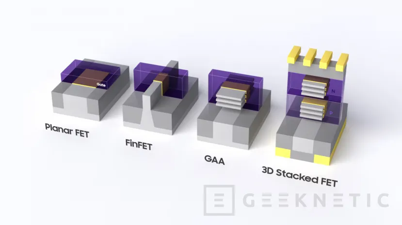 Geeknetic Samsung apila transistores en 3D para fabricar chips más pequeños y eficientes 1