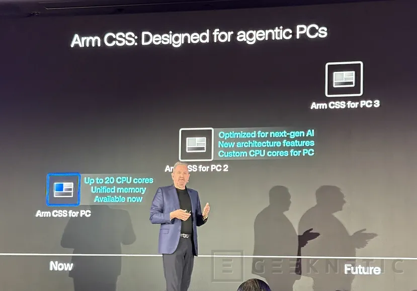 Geeknetic ARM AGI introduce nuevos niveles de densidad por vatio, reafirmando a la CPU como elemento clave en la revolución de la IA agéntica 5