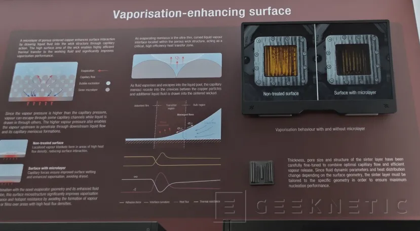 Geeknetic El llamativo sistema de refrigeración líquida  sin bomba de "efecto termosifón" de Noctua Llegará en 2027 con varias mejoras 2