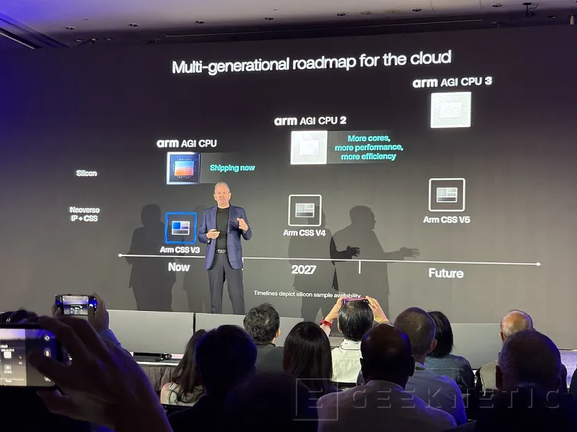 Geeknetic ARM AGI introduce nuevos niveles de densidad por vatio, reafirmando a la CPU como elemento clave en la revolución de la IA agéntica 4
