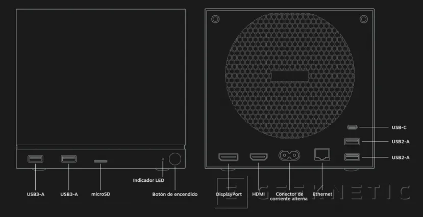 Geeknetic La Steam Machine de Valve ya tiene precio oficial en España: costará desde 1.039 euros con chip AMD Zen 4 4